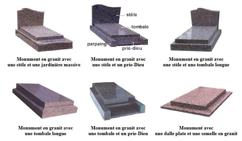 Monument funéraire : Définition, usage, matériaux, types et prix